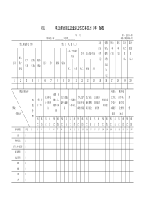 附表1电力建设施工企业职工伤亡事故月年报表-国家电网公司