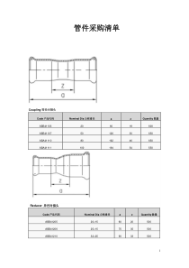 管件清单