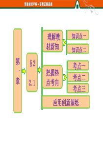 高中数学北师大版选修2-1第一章2.1《条件概率与独立事件》ppt课件