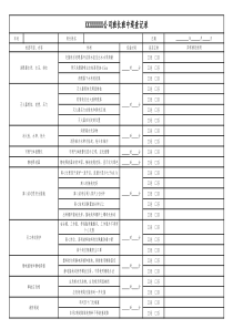 班长班中巡回检查表