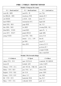 沪教版(三年级起点)英语四年级下册单词表