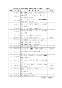 沪教版2015学年第二学期三年级数学教学进度表