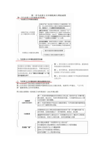 2017肖秀荣考研政治毛特中视频讲义