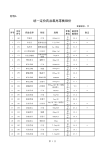 统一定价药品最高零售限价