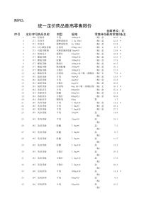 统一定价药品最高零售限价