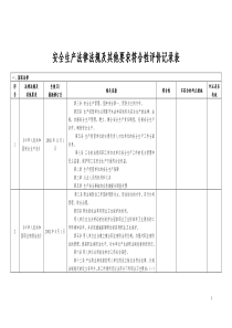 安全标准化法律法规及其他要求符合性评价记录(苏版)