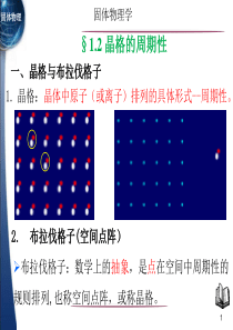 1.2 晶格的周期性