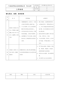 绿化药品、保管、使用标准