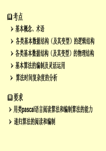 考点基本概念、术语各类基本数据结构(及其变型)