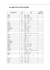 2016新版中考1600词汇表对照表