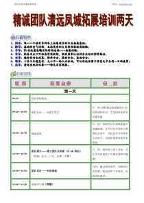 精诚团队清远凤城专业拓展培训两天（住酒店）