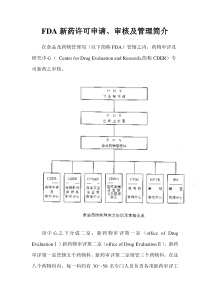 美国FDA新药许可申请、审核及管理简介