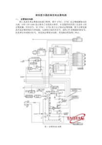 索尼显示器的高压和会聚电路