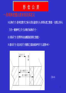 形位公差-2概要