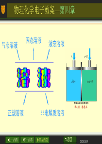 南京大学物理化学课件4