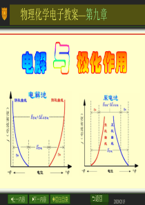 南京大学物理化学课件9