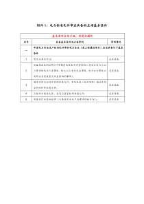 风电标准化企业需提供资料清单