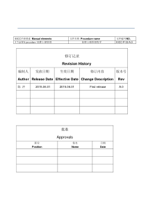 LOTO 挂牌上锁程序