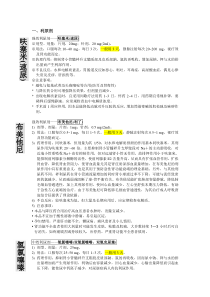 肾内常用药物用法用量药理作用及不良反应XXXX9943335654