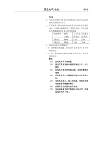 飞腾汽车21 底盘电气5-65