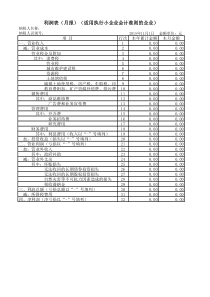 利润表(适用执行小企业会计准则的企业)