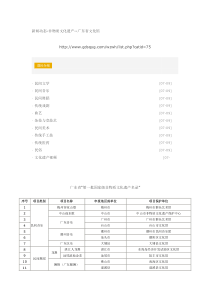 广东省非物质文化遗产项目代表性传承人名单