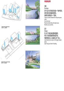 城市设计导则-SOM