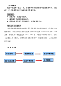 (2)恢复期运动功能的康复