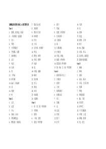 新概念英语青少版2A词汇默写表