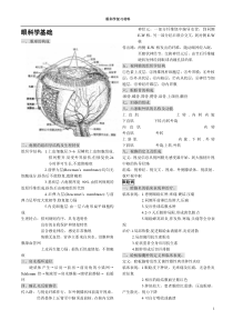 眼科学重点总结详细