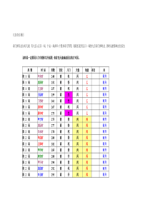 九宫奇门择日