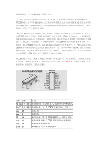 编码解码芯片PT2262