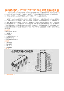 编码解码芯片PT2262PT2272芯片原理及编码说明