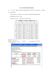 eviews操作步骤异方差自相关