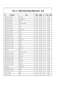 苏州医保定点药店