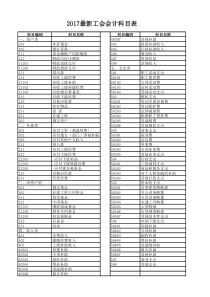 2017最新工会会计科目表