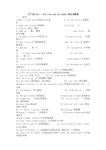 译林牛津英语6B知识点