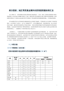 草药重金属和农药残留限量标准汇总