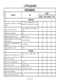 药事管理二甲评审追踪调查表