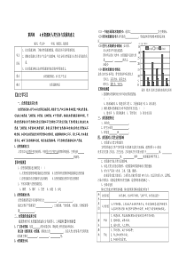 水资源对人类生存与发展的意义(导学案)庾超