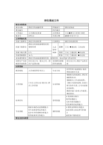 职位描述-酒店合约部副经理