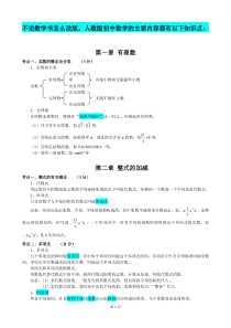 2016年初中数学知识点中考总复习总结归纳