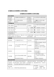 职位描述－分公司酒店合约部销售主任