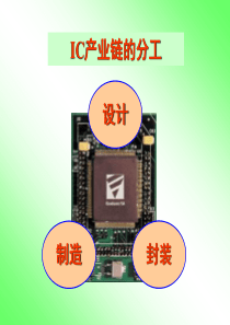 芯片制造工艺（PPT33页)