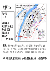 注册规划师例题