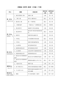 苏教版小学三年级科学下册实验教学计划表