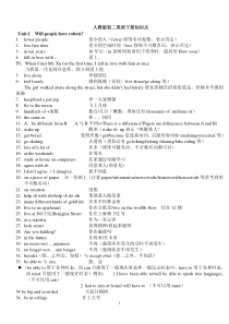 人教版初二英语下册知识点