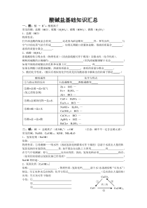 酸碱盐基础知识归纳