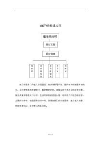 花园酒店管理模式