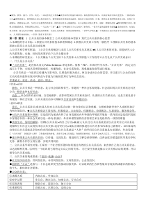 整理的公共关系